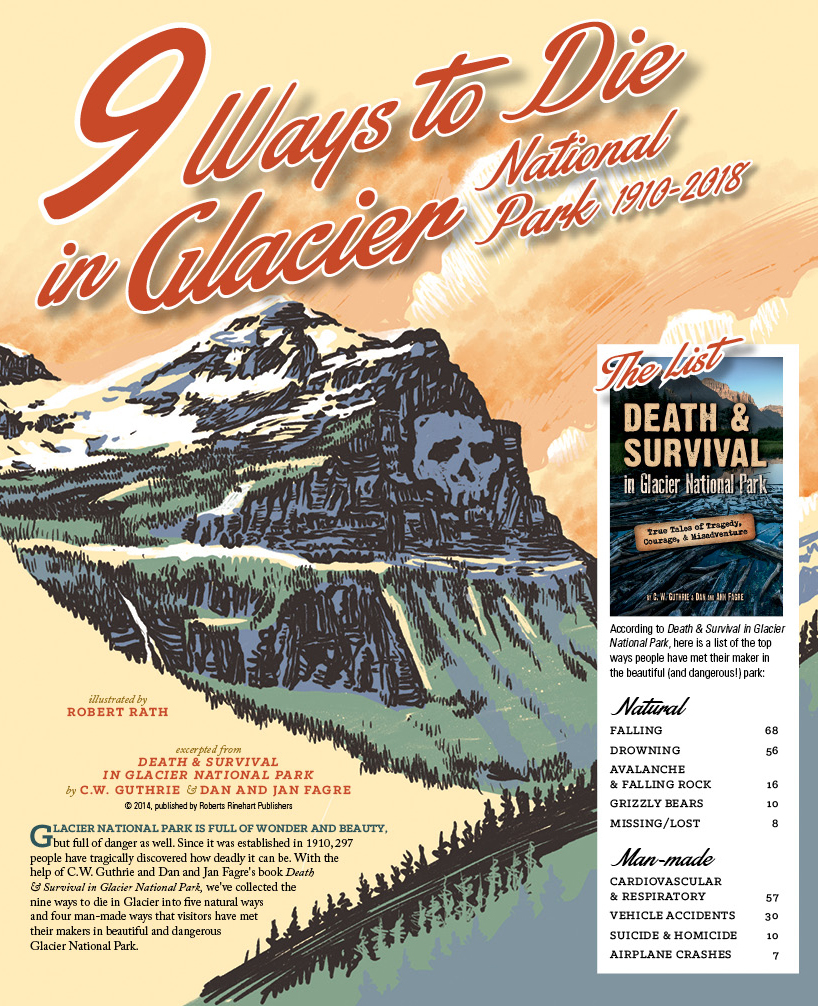 9 Ways to Die In Glacier National Park Distinctly Montana Magazine